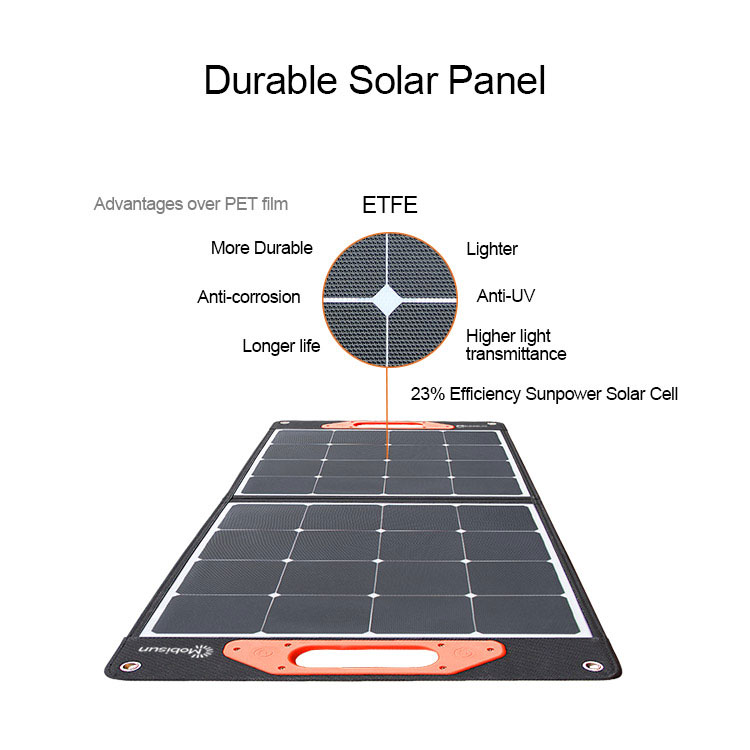 Mobisun 60W panneau solaire + 72,000mAh / 266Wh / 150W Outdoor Powerbank Bundle - Image 9
