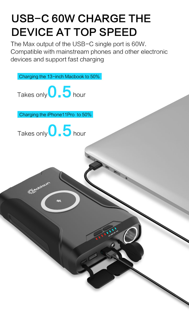 Mobisun 60W panneau solaire + 72,000mAh / 266Wh / 150W Outdoor Powerbank Bundle - Image 32