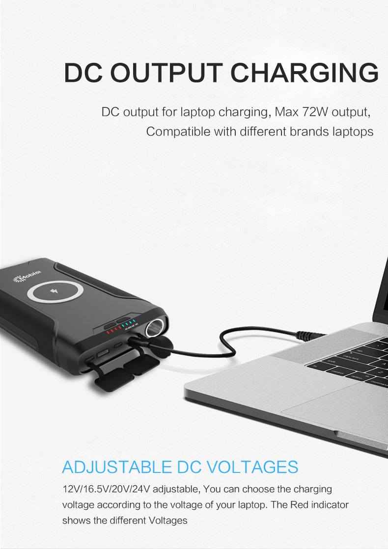 Mobisun 60W panneau solaire + 72,000mAh / 266Wh / 150W Outdoor Powerbank Bundle - Image 28