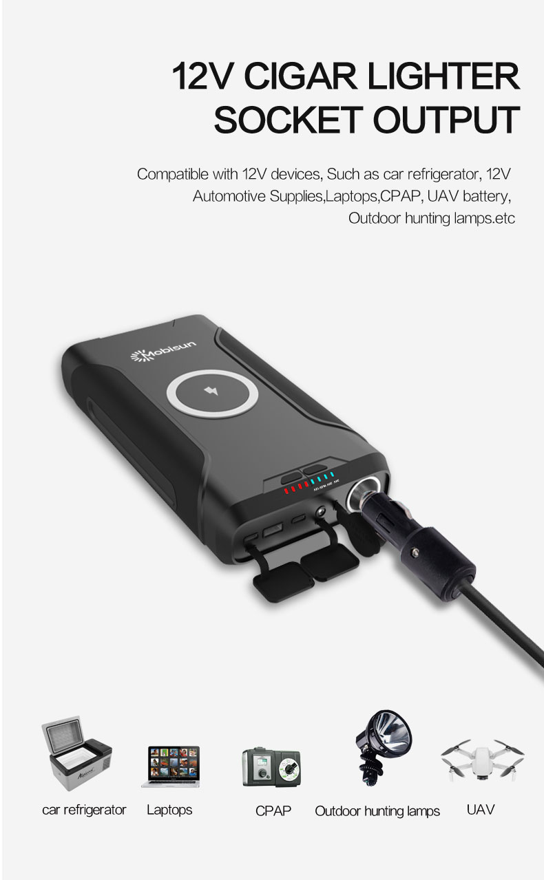 Mobisun 60W panneau solaire + 72,000mAh / 266Wh / 150W Outdoor Powerbank Bundle - Image 33