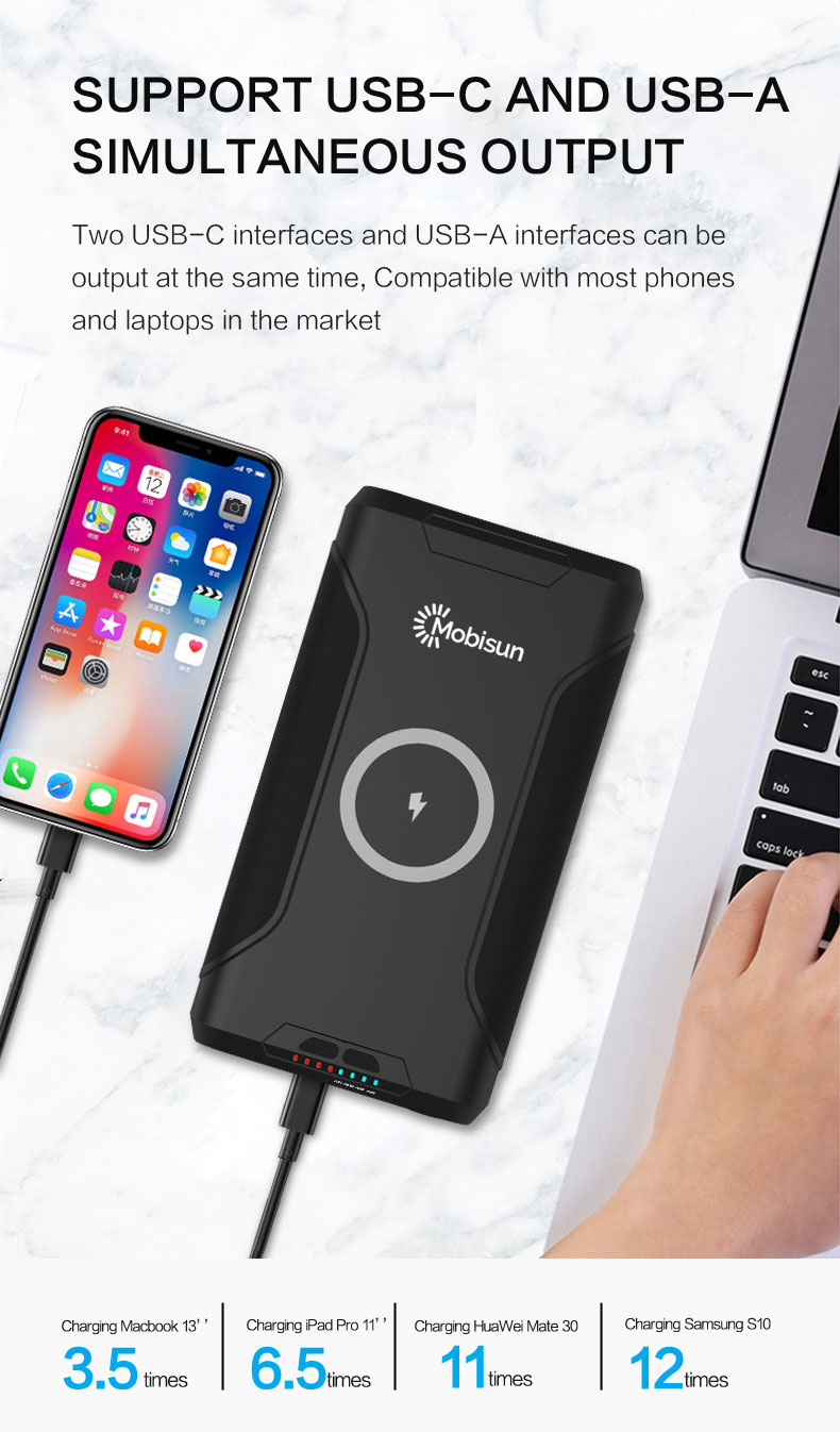Mobisun 60W panneau solaire + 72,000mAh / 266Wh / 150W Outdoor Powerbank Bundle - Image 31