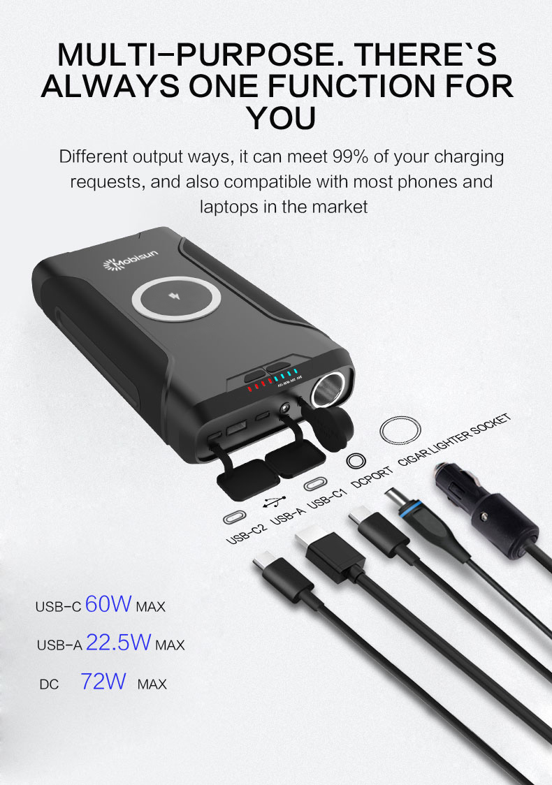 Mobisun 60W panneau solaire + 72,000mAh / 266Wh / 150W Outdoor Powerbank Bundle - Image 36